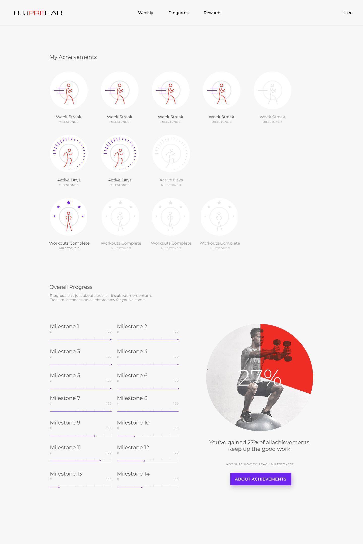 Weekly Workouts Landing View