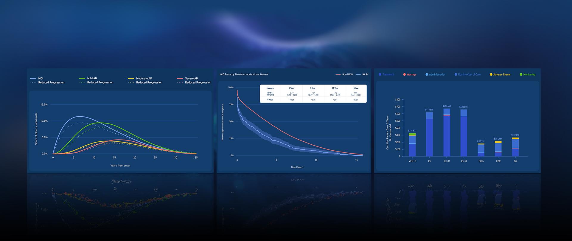 Data visualization charts illustration