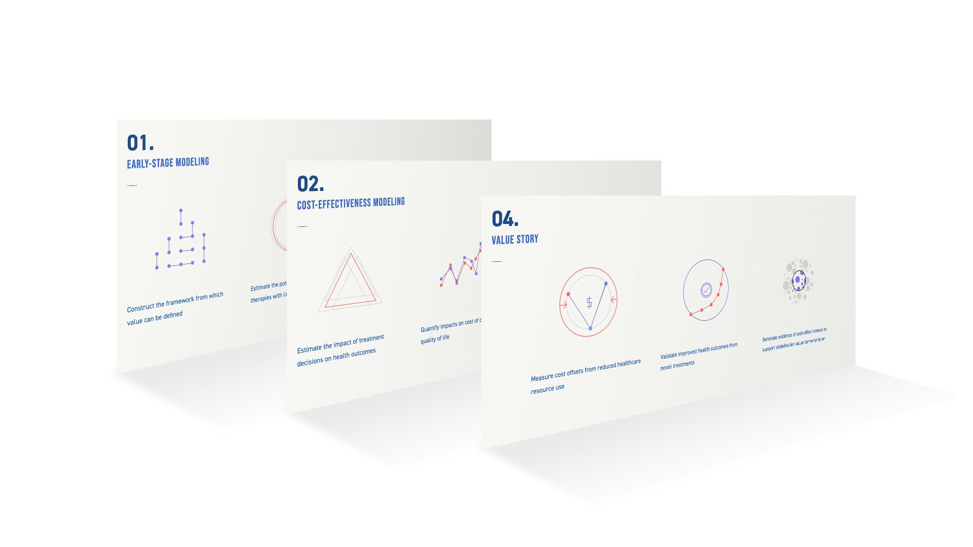 Detail with supporting illustration