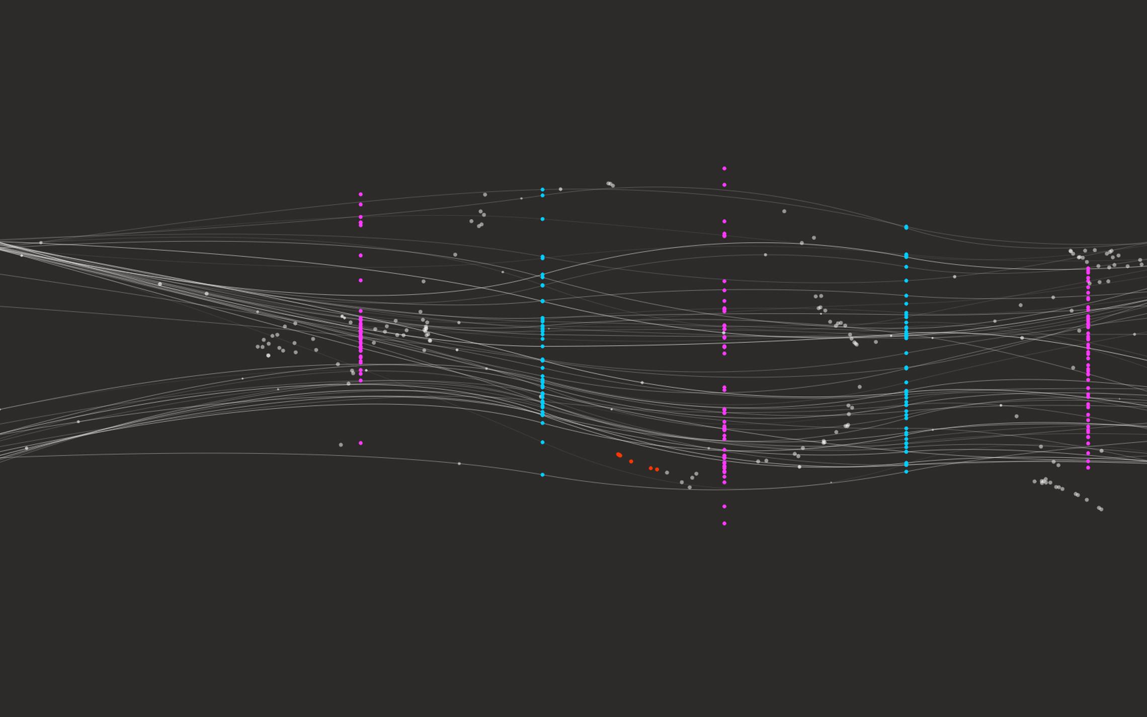 Particle flow tool isolated preview