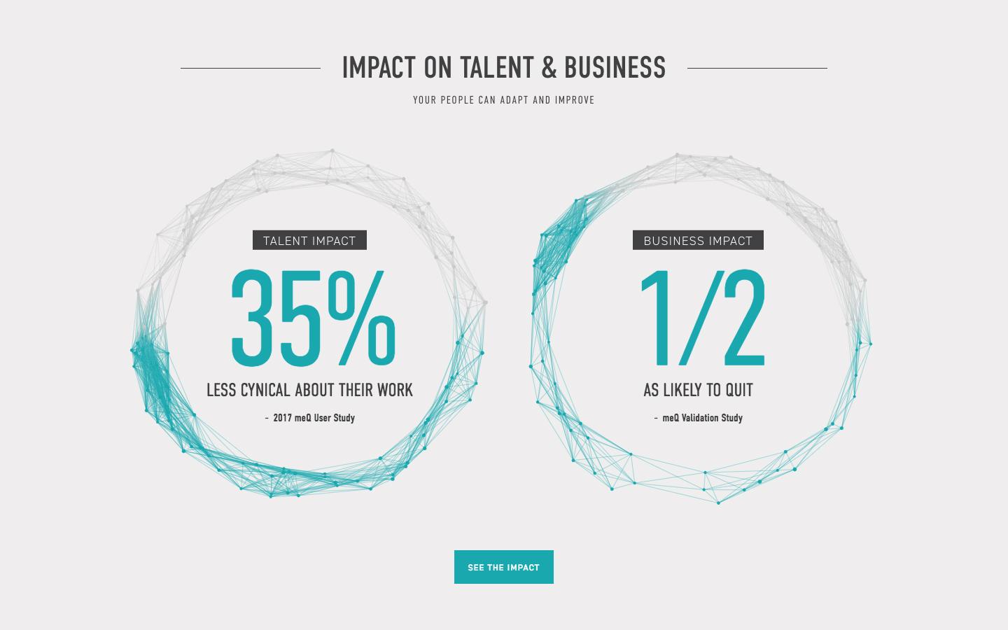 Employee data section