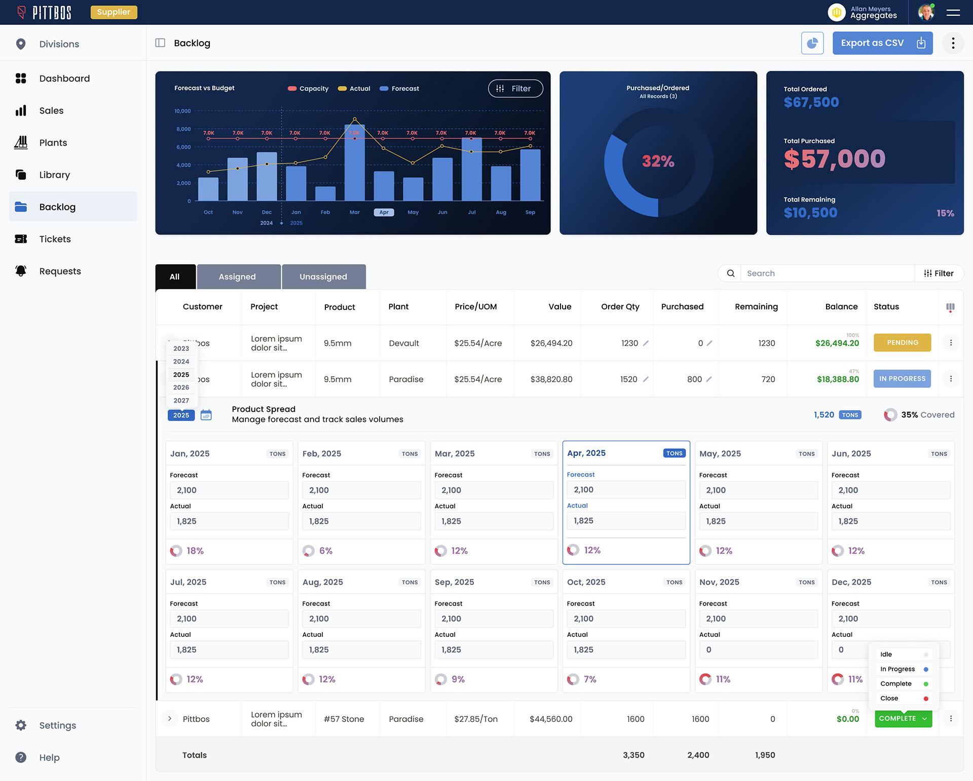 Pittbos - Supplier Backlog